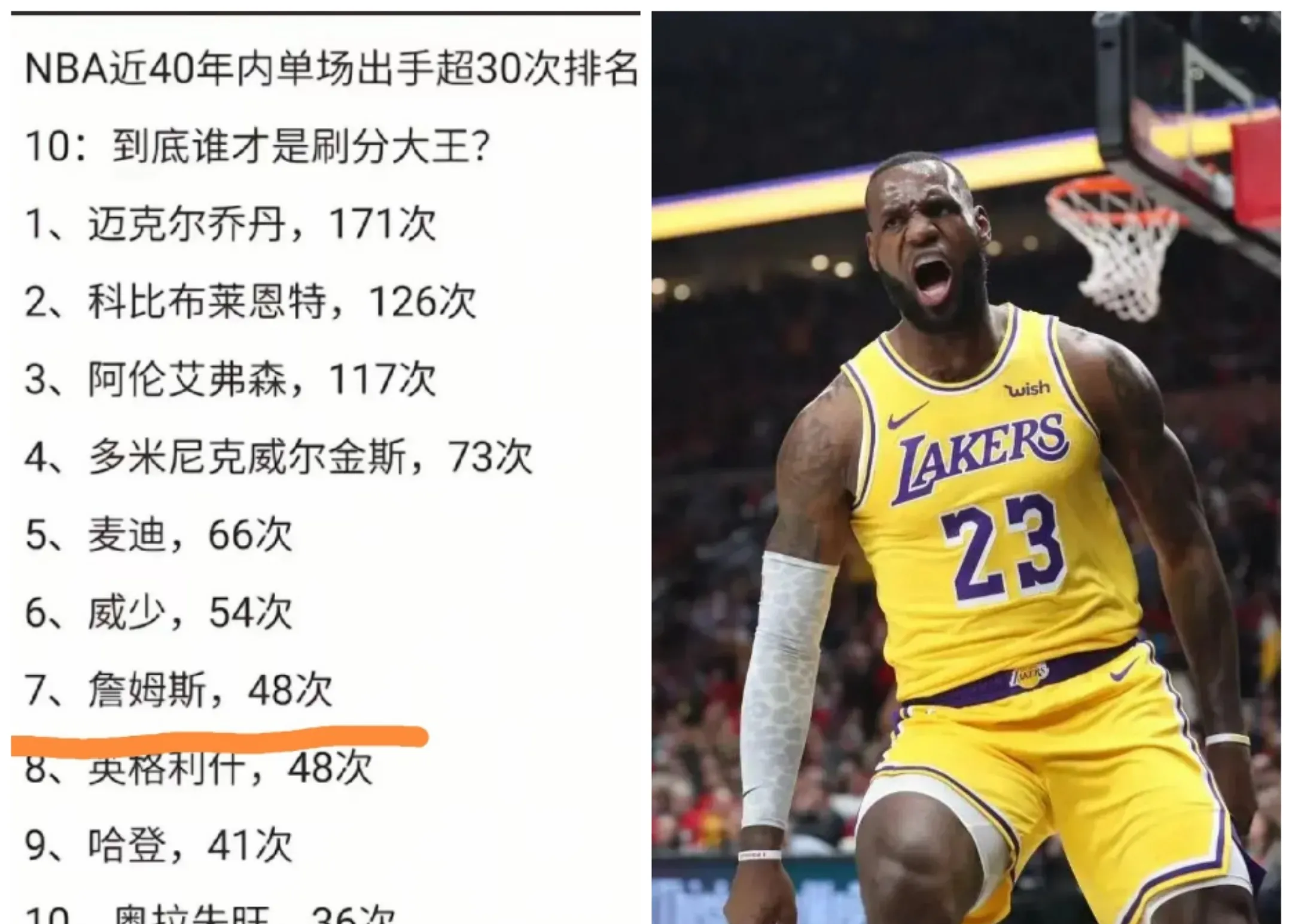 詹姆斯打破历史纪录，丁俊晖教练泪洒赛场！